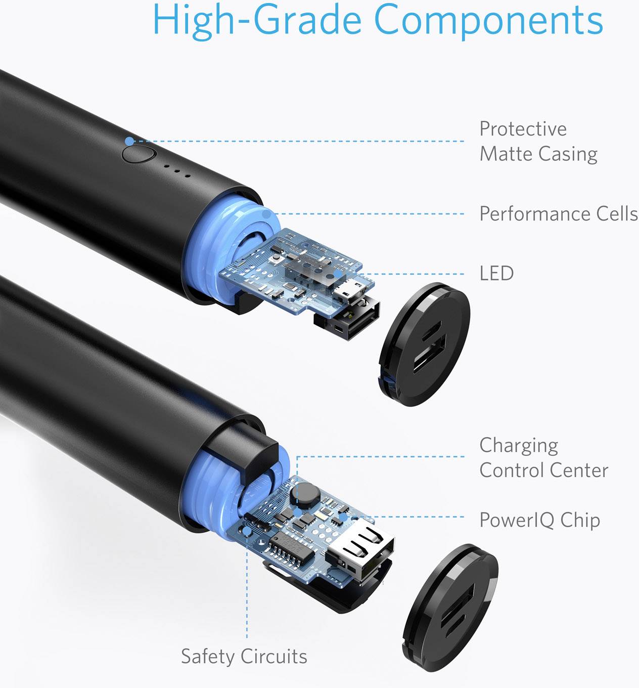 Anker PowerCore Powerbank 5000 mAh PoweriQ Li-Ion Schwarz Statusanzeige