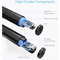 Anker PowerCore Powerbank (Zusatzakku) Li-Ion 5000 mAh A1109011 Anker PowerCore Powerbank (Zusatzakku) Li-Ion 5000 mAh A1109011
