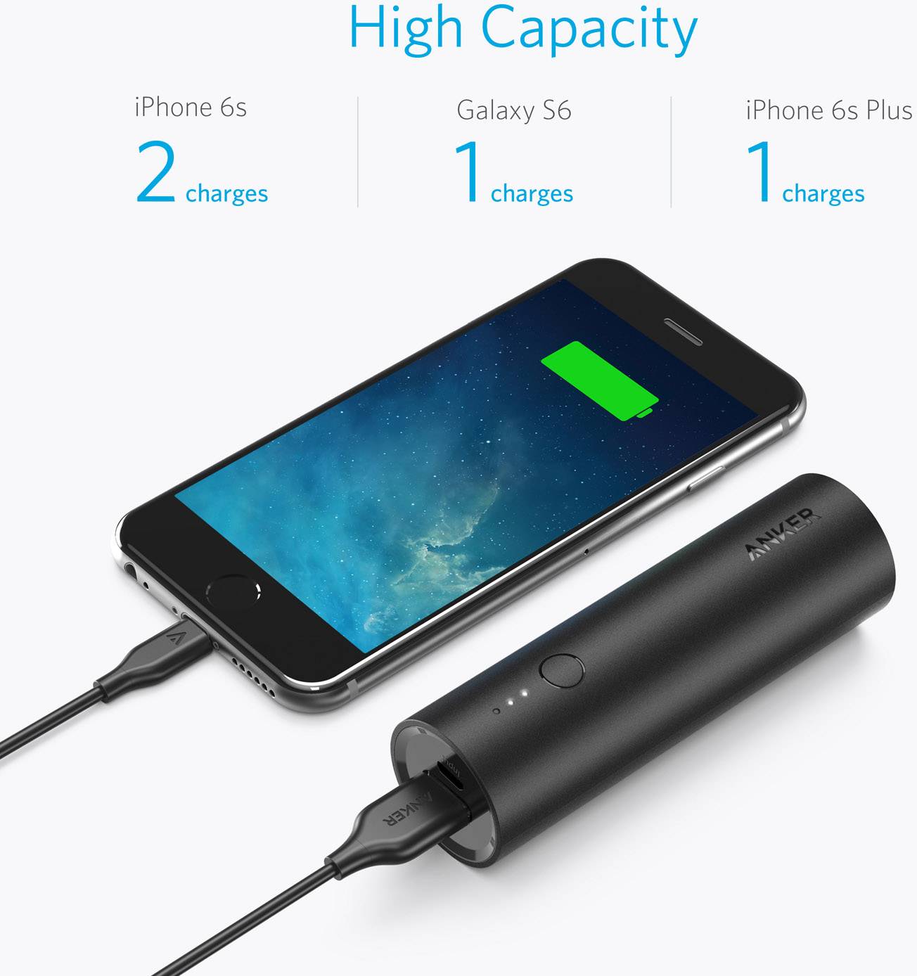 Anker PowerCore Powerbank 5000 mAh PoweriQ Li-Ion Schwarz Statusanzeige