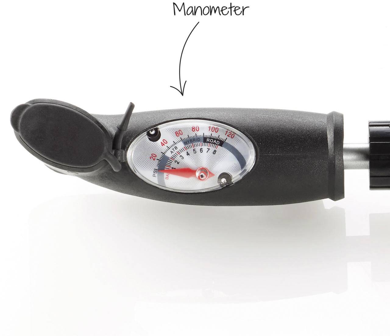 Manometer an einem schwarzen Gerät, zeigt Druck in psi und bar an. Anzeige markiert bis 120 psi, der Zeiger steht bei ca. 33 psi.
