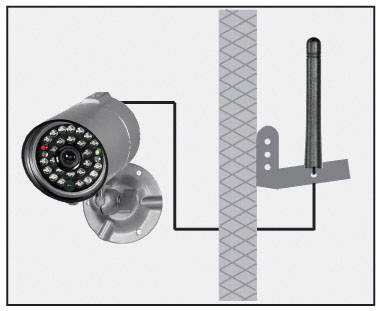 PENTATECH 27225 Antennen Verlängerungskabel 4.00 m Schwarz