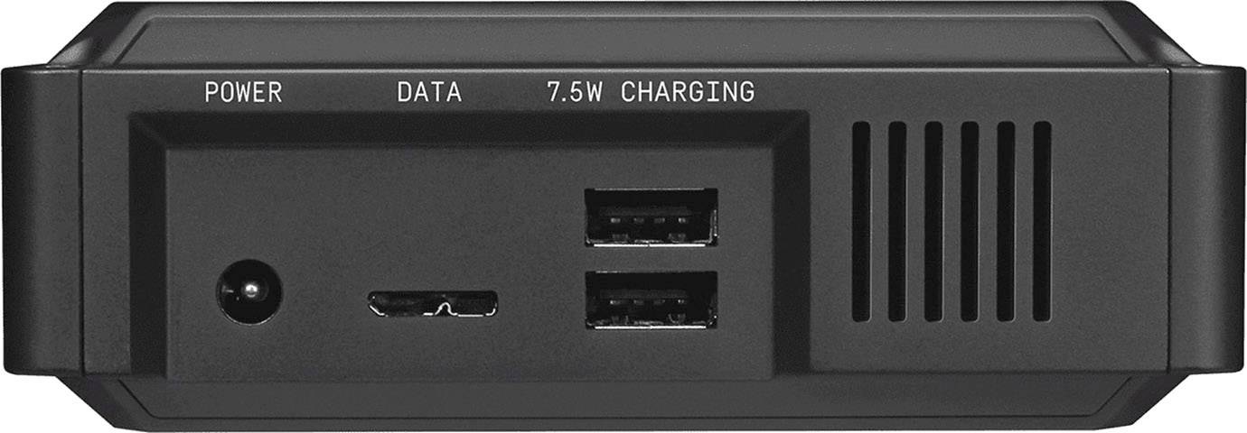 Eine schwarze Box mit Anschlüssen: ein Stromanschluss, ein HDMI-Anschluss und zwei USB-Anschlüsse, einer markiert mit '7.5W Charging'.