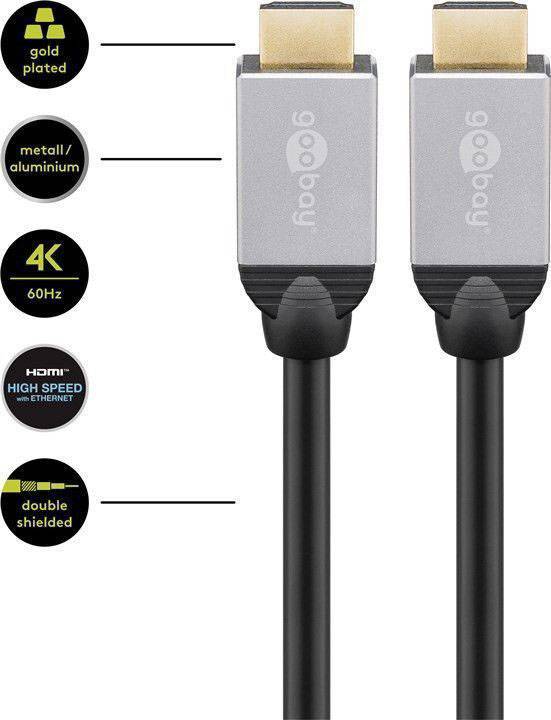 Goobay HDMI Anschlusskabel 5.00 m Schwarz 75919 Geschirmt HDMI-Kabel