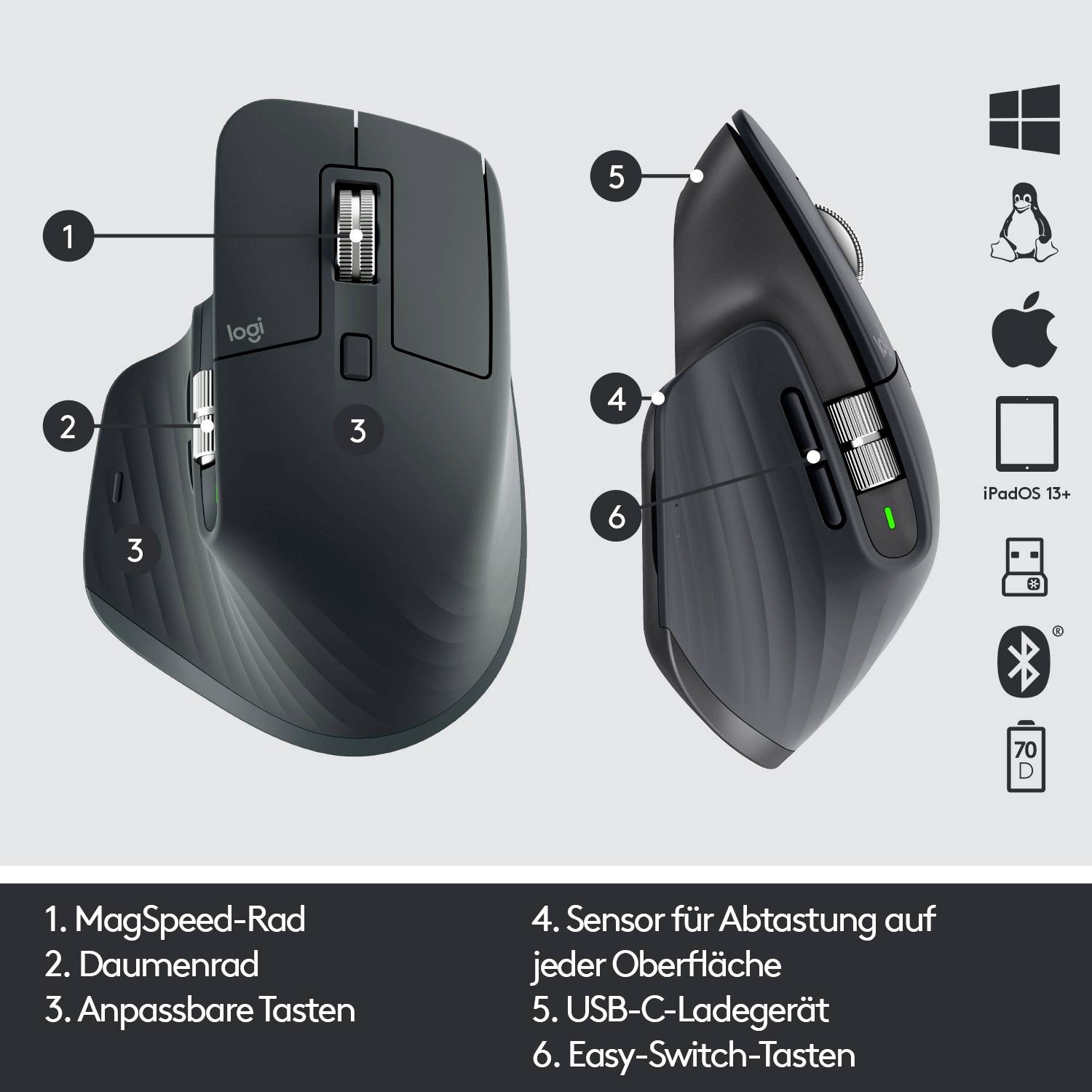 Logitech MX Master 3 Advanced Kabellose ergonomische Maus Bluetooth®, Funk Laser Graphit 7 Tasten 4