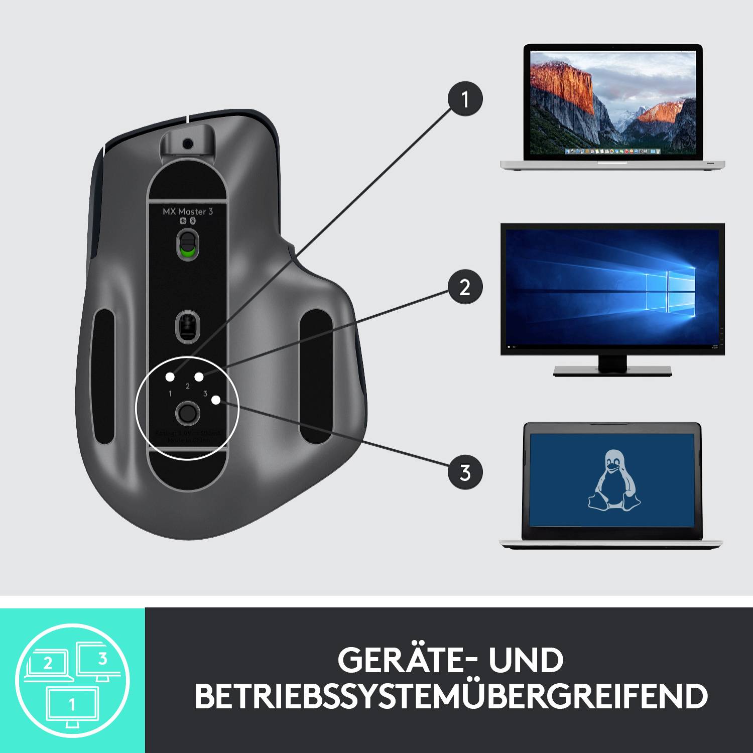 Logitech MX Master 3 Advanced Ergonomische Maus Bluetooth®, Funk Laser Graphit 7 Tasten 4000 dpi Wiederaufladbar, Intelligentes Scrollrad, Daumenr