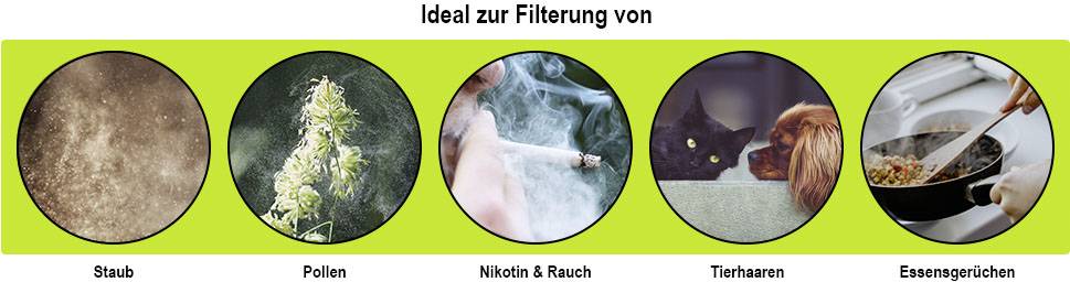 Profi-Care 330750 PC-LR 3075 Luftreiniger 20m² Weiß