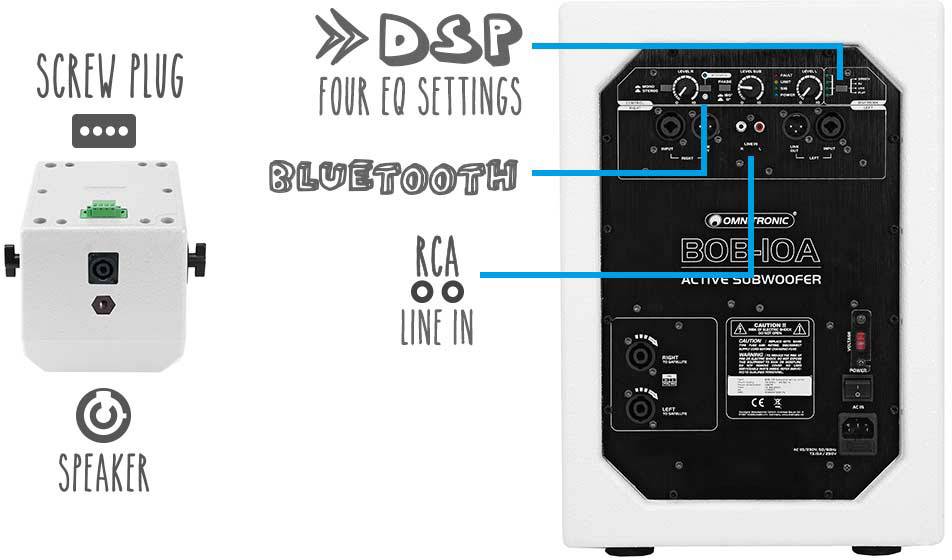 Omnitronic BOB Basic Set 2.1 Aktives PA-Lautsprecher-Set Bluetooth