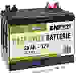 Enduro 80Ah Versorgungsbatterie