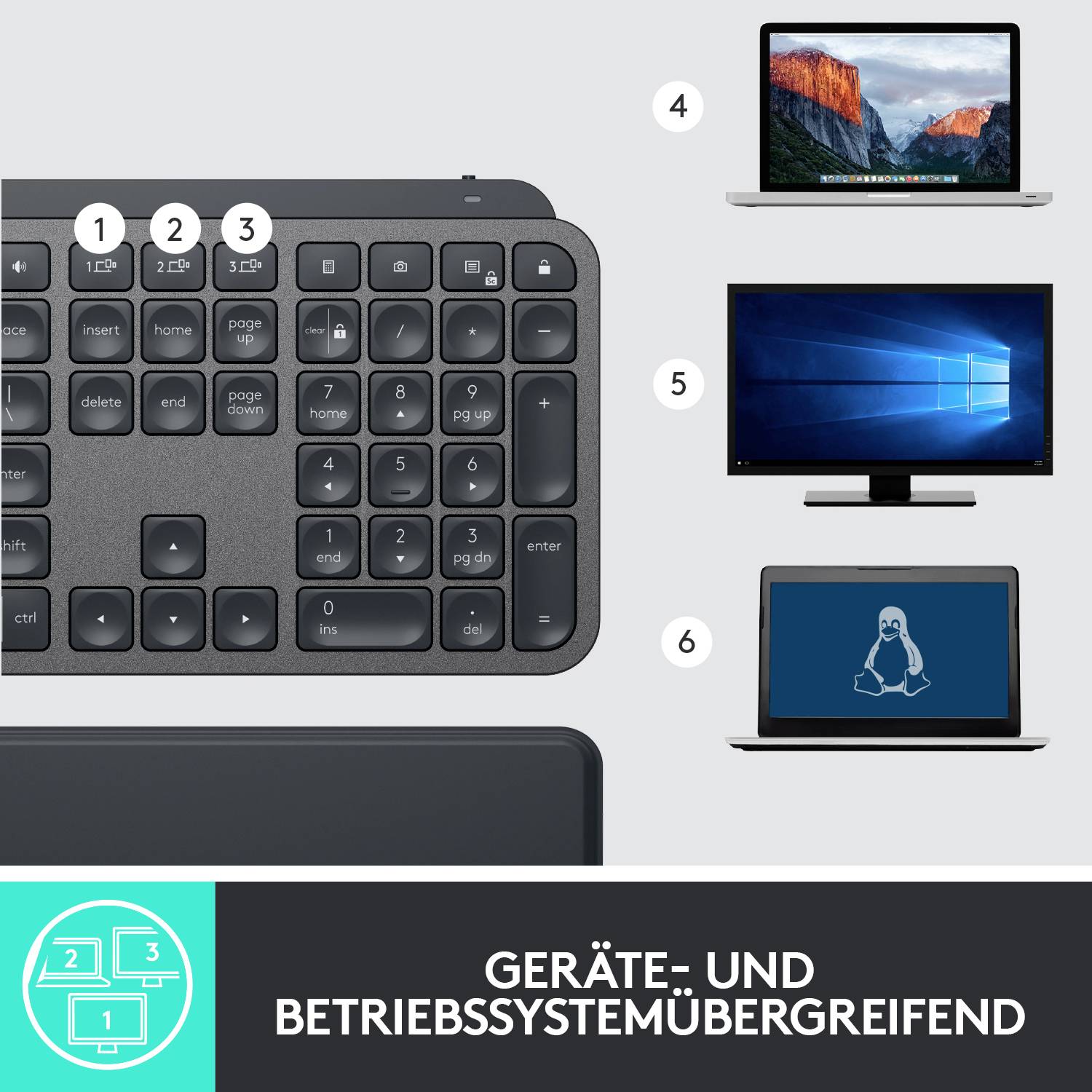 Logitech MX Keys Plus Bluetooth® Tastatur Deutsch, QWERTZ Graphit Beleuchtet, Ergonomisch, Multipair-Funktion