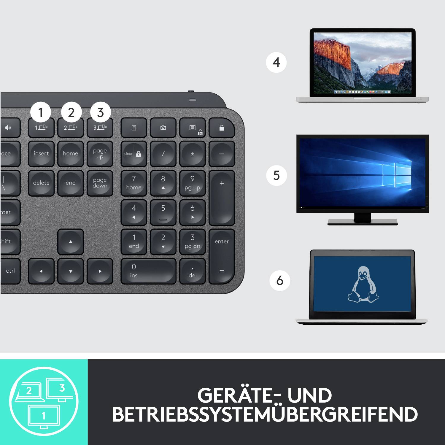 Logitech MX Keys Bluetooth® Tastatur Deutsch, QWERTZ, Windows® Graphit Beleuchtet, Ergonomisch, Multipair-Funktion