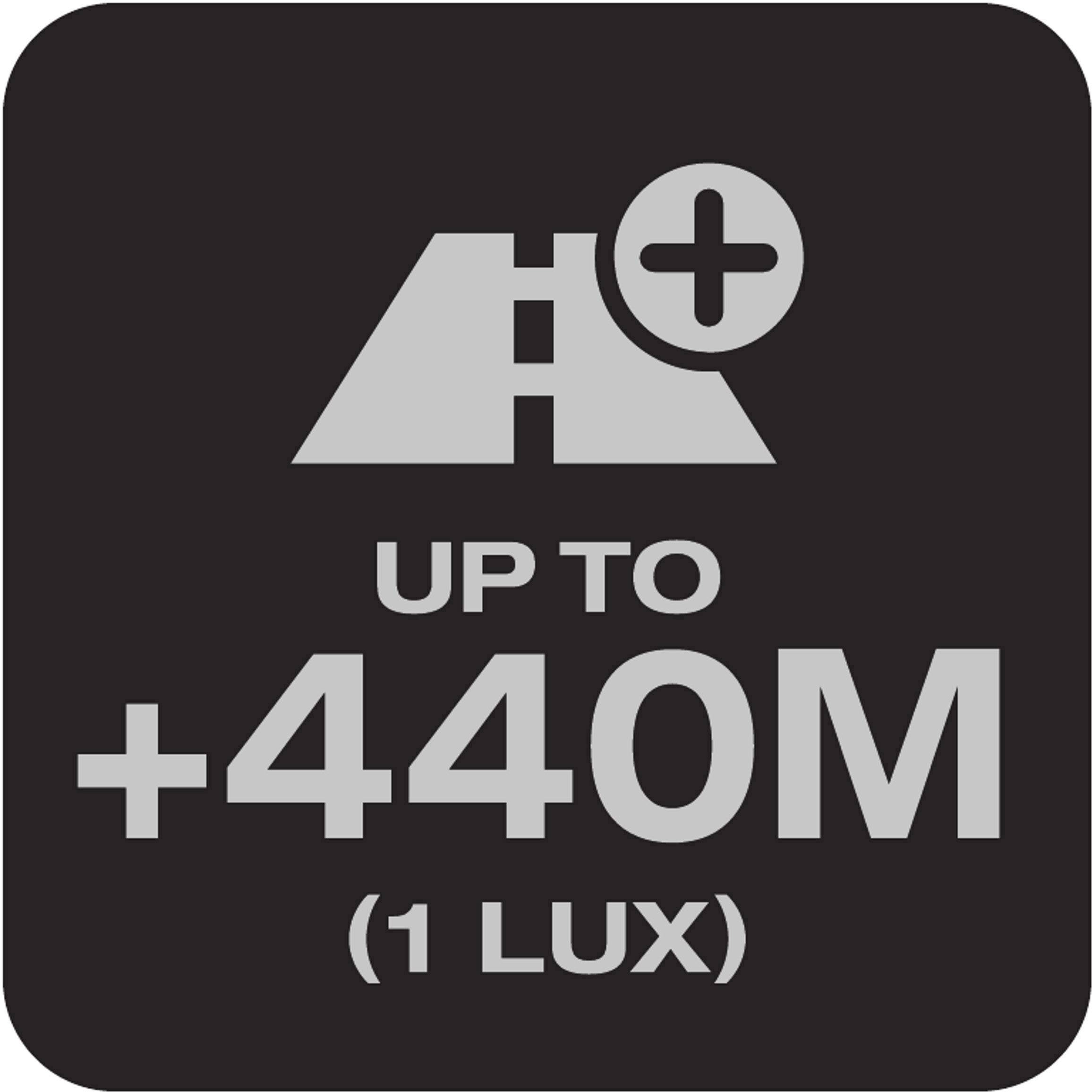 OSRAM Fernscheinwerfer LEDDL104-CB SM LEDriving LIGHTBAR FX500-CB SM LED vorne (B x H x T) 564 x 77 x 93.5 mm Schwarz