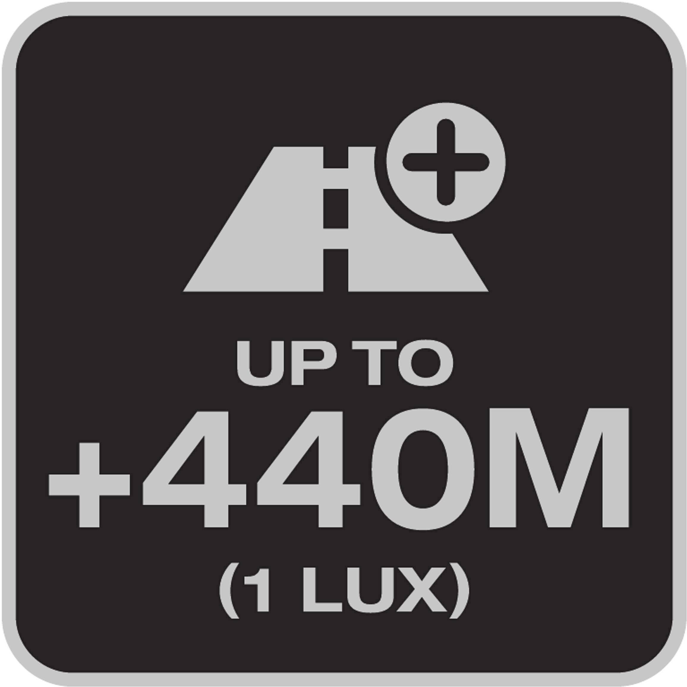 OSRAM Fernscheinwerfer LEDDL104-CB SM LEDriving LIGHTBAR FX500-CB SM LED vorne (B x H x T) 564 x 77 x 93.5 mm Schwarz