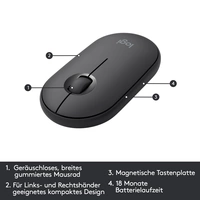 Logitech MK470 Slim Funk Tastatur, Maus-Set Deutsch, QWERTZ Graphit Logitech MK470 Slim Funk Tastatur, Maus-Set Deutsch, QWERTZ Graphit