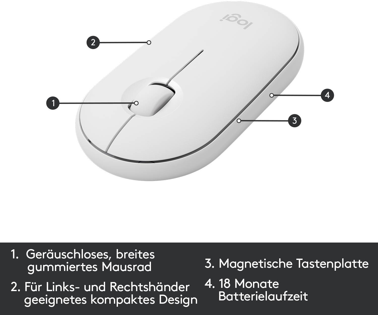 Logitech MK470 Slim Funk Tastatur, Maus-Set Deutsch, QWERTZ Weiß