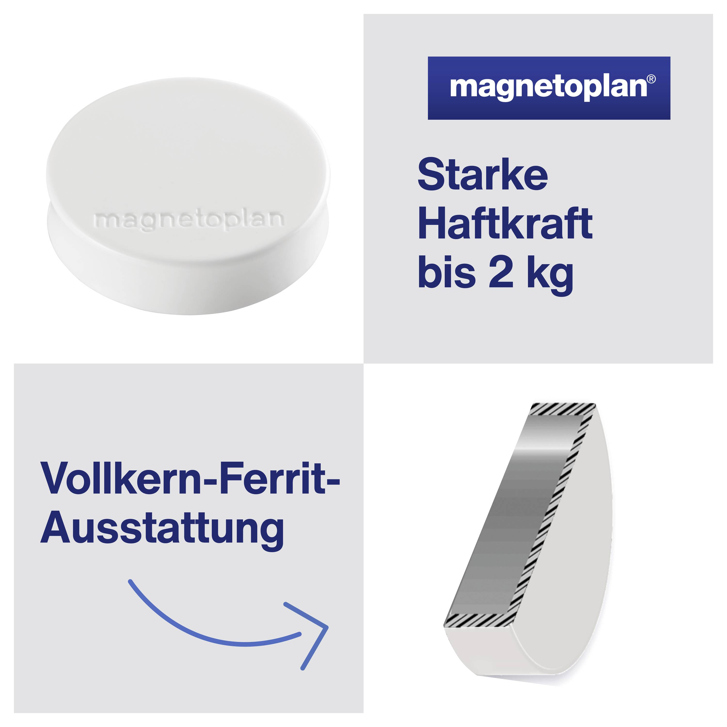 Magnetoplan Magnet mit starker Haftkraft bis 2 kg, Vollkern-Ferrit-Ausstattung.