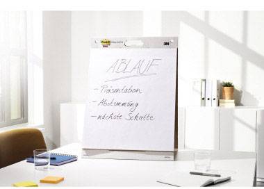 Flipchart in einem hellen Raum mit der Aufschrift 'Ablauf: Präsentation, Abstimmung, nächste Schritte'.