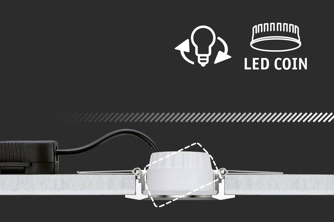 Ein LED-Einsatz wird in eine Deckenleiste eingebaut. Rechts darüber Symbole für Glühbirne, Drehen und Text 'LED COIN'.