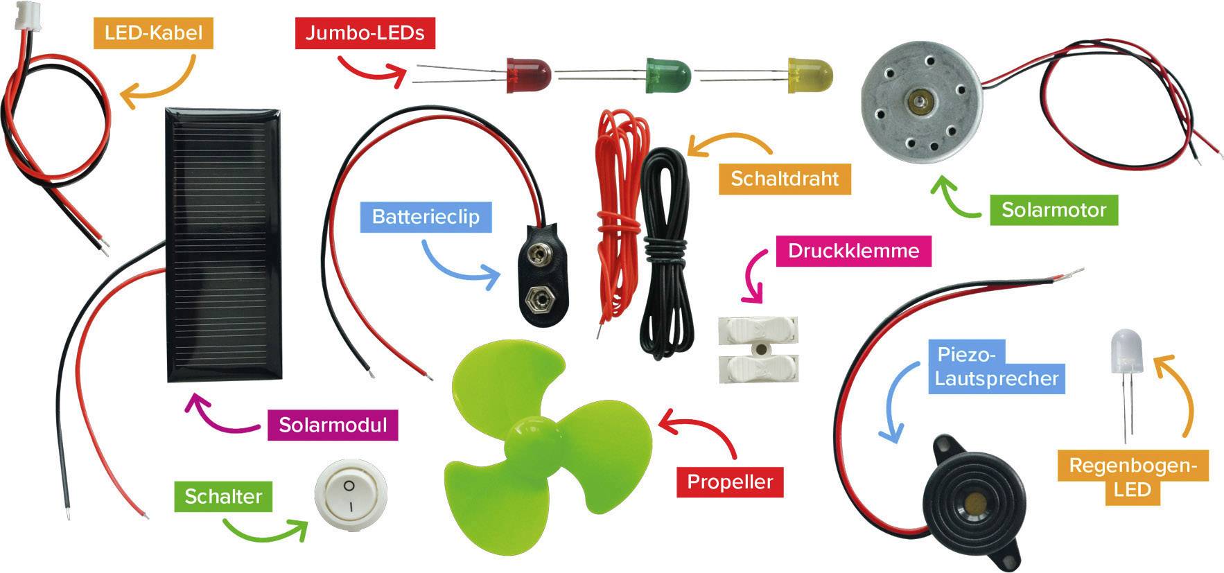 Geolino 67073 Abenteuer Elektronik Experimente Experimentierkasten ab 8 Jahre