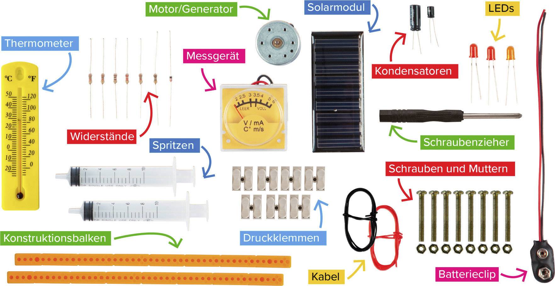 Geolino 67085 Erneuerbare Energien Experimente, Erneuerbare Energien, Experimentierkasten ab 10 Jahre