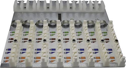 KDVS 500 8 Port Einsatz für Netzwerkpatchpanel