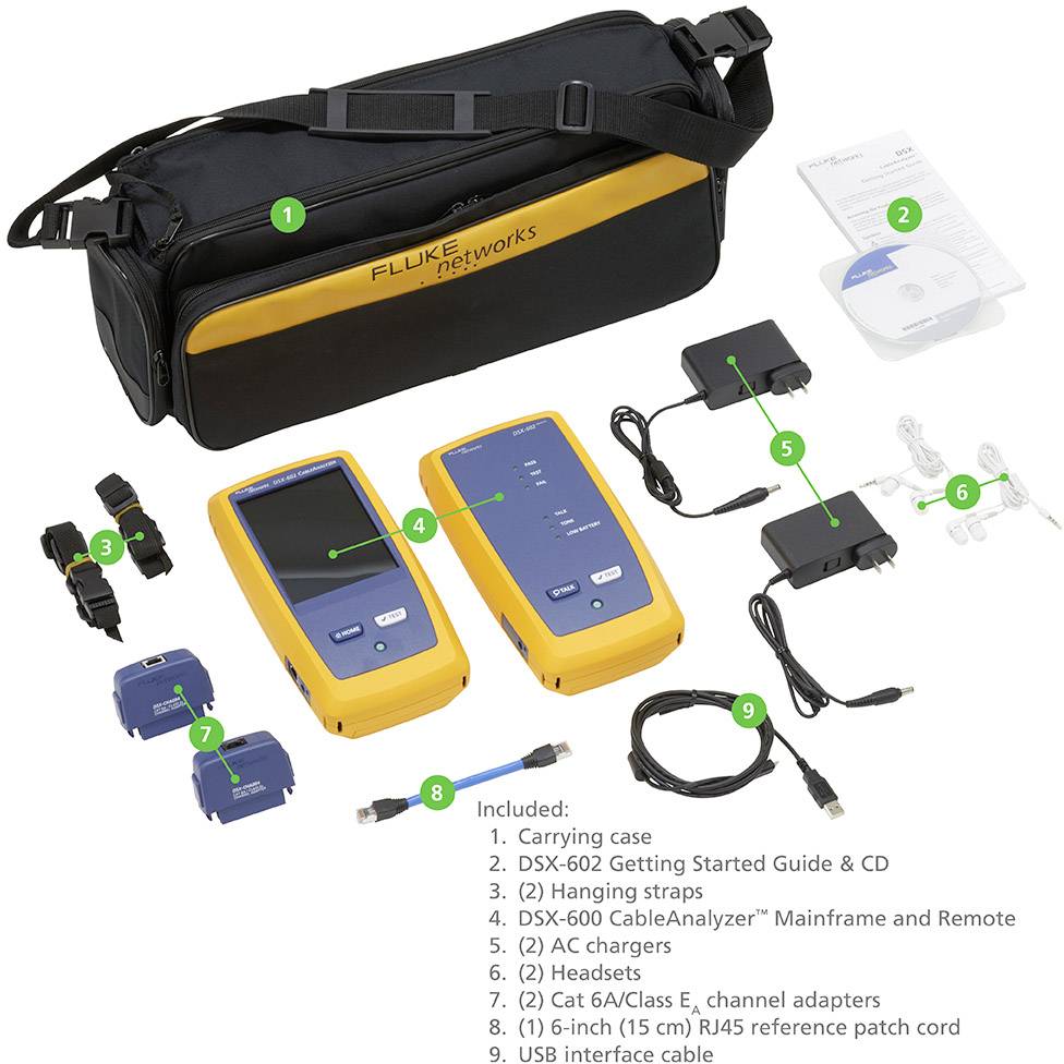 'Fluke Networks DSX-602-Kit' mit Tasche, Haupt- und Fernbedienungseinheiten, Ladegeräten, Kabeln, Handbücher und Zubehör abgebildet.