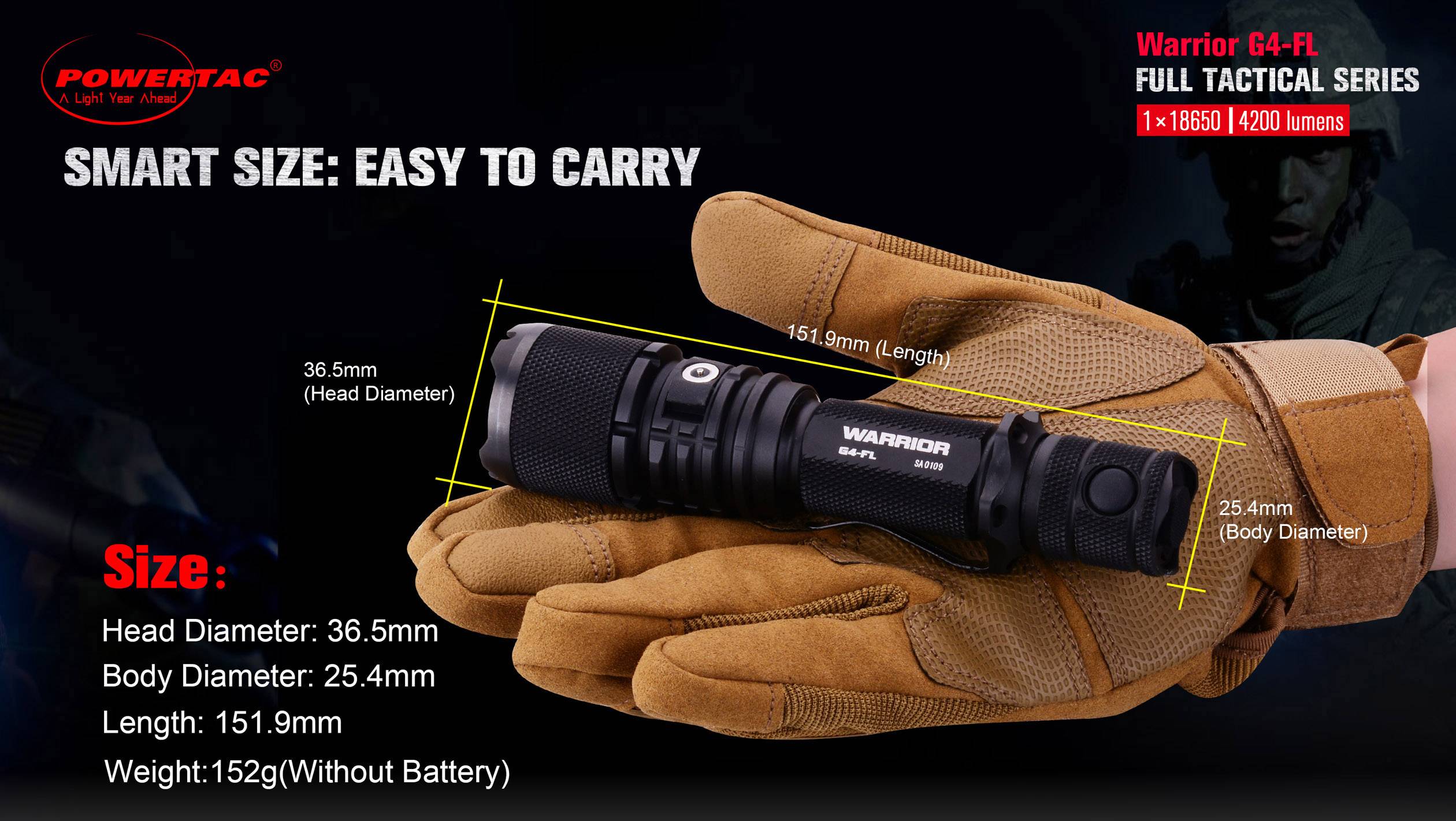'Warrior G4-FL' Taschenlampe in einer Hand gehalten mit Maßen: Kopfdurchmesser 36,5 mm, Körperdurchmesser 25,4 mm, Länge 151,9 mm.