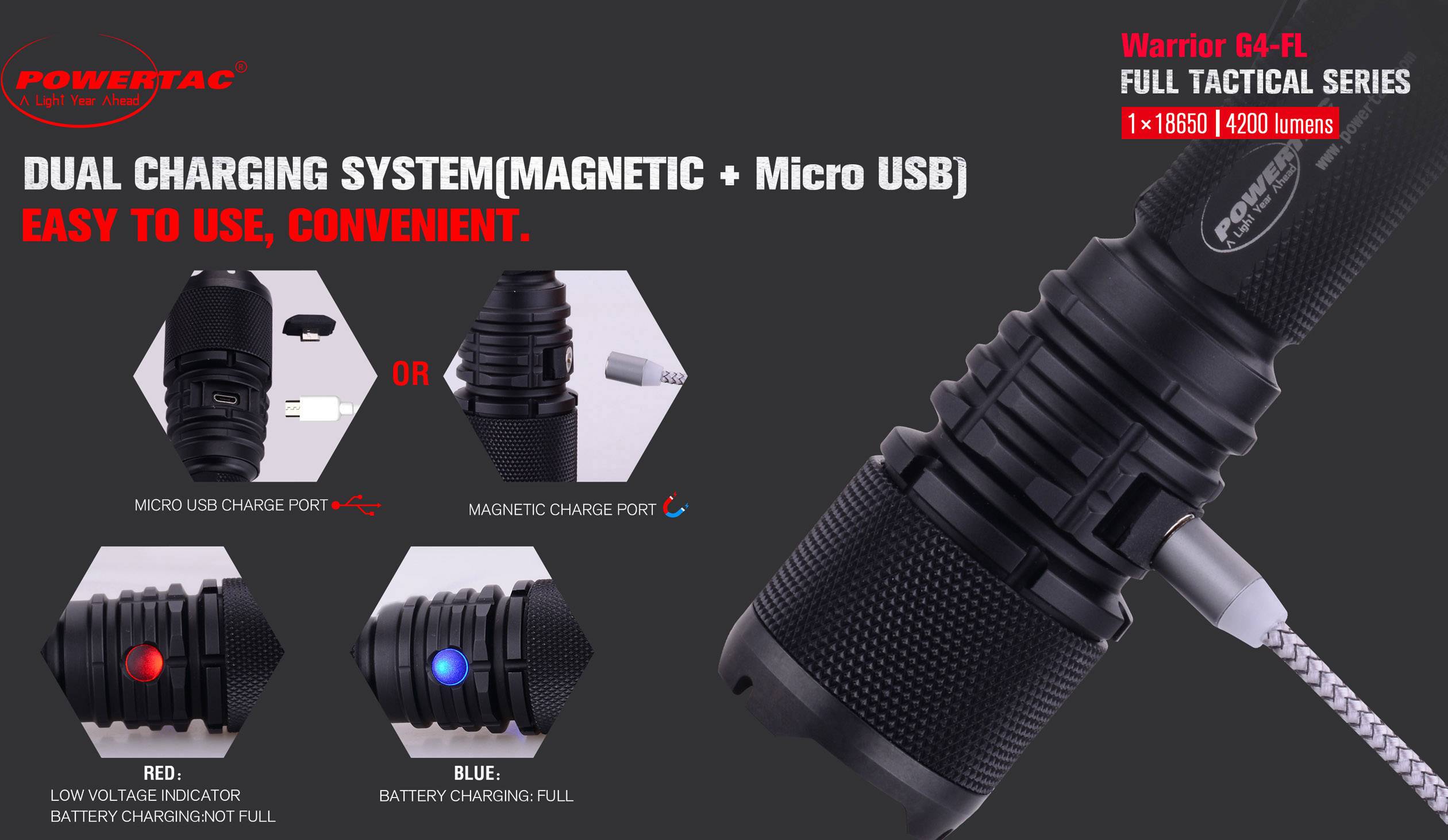 Taschenlampe mit dualem Ladesystem: magnetisch und Micro-USB. Leicht zu bedienen, praktisch. Aufladestecker und Lichtanzeige gezeigt.
