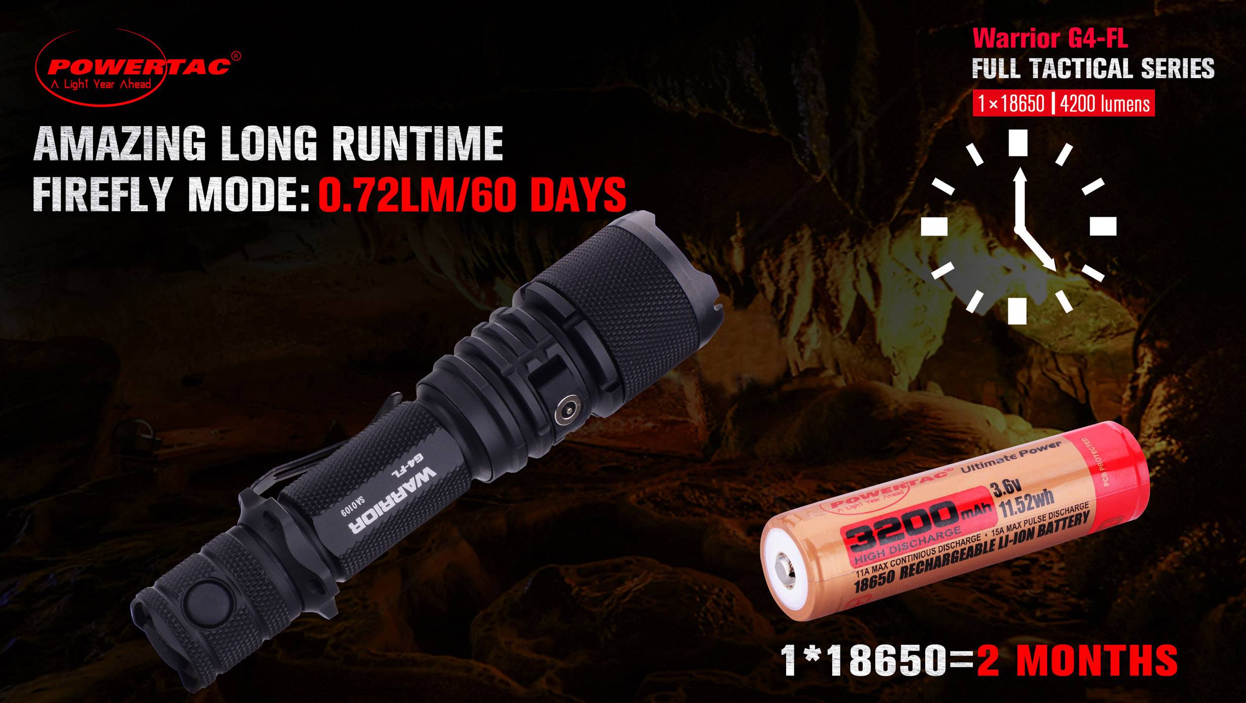 Taschenlampe PowerTac Warrior G4-FL, lange Laufzeit im Firefly-Modus: 0,72 Lumen/60 Tage. Enthält eine 18650-Batterie. Geeignet für taktische Einsätze.