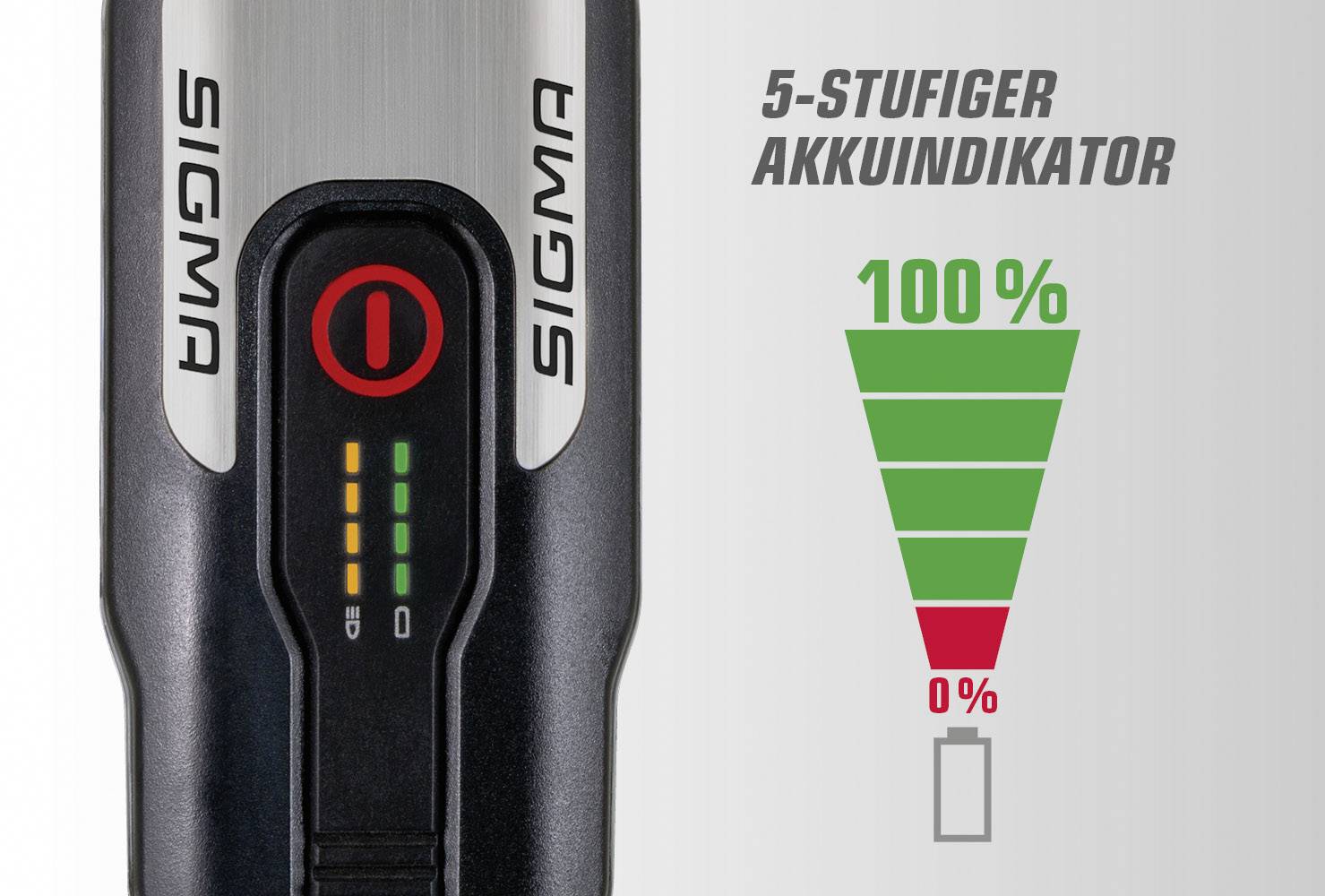 Sigma Fahrrad-Scheinwerfer AURA 80 LED akkubetrieben Schwarz