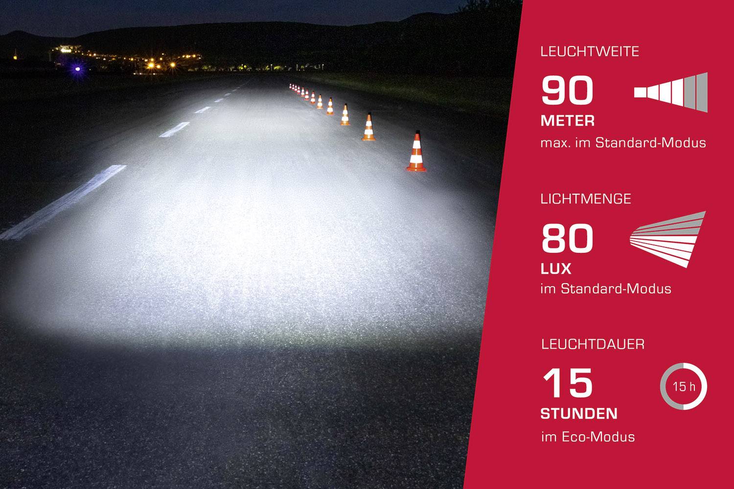 Sigma Fahrrad-Scheinwerfer AURA 80 LED akkubetrieben Schwarz