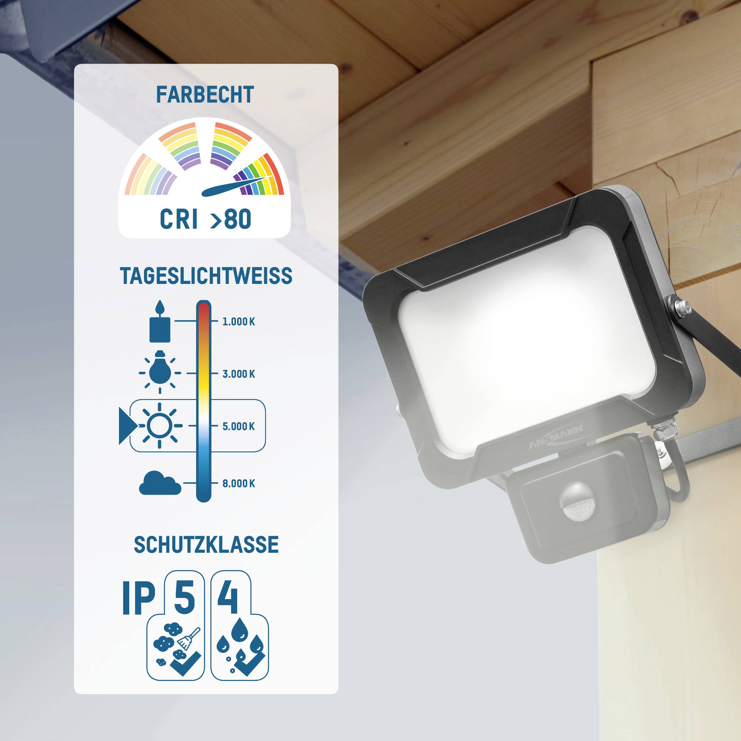 Ansmann WFL2400S 1600-0285 LED-Wandstrahler EEK: F (A - G) 30 W Leuchtfarben: Neutralweiß