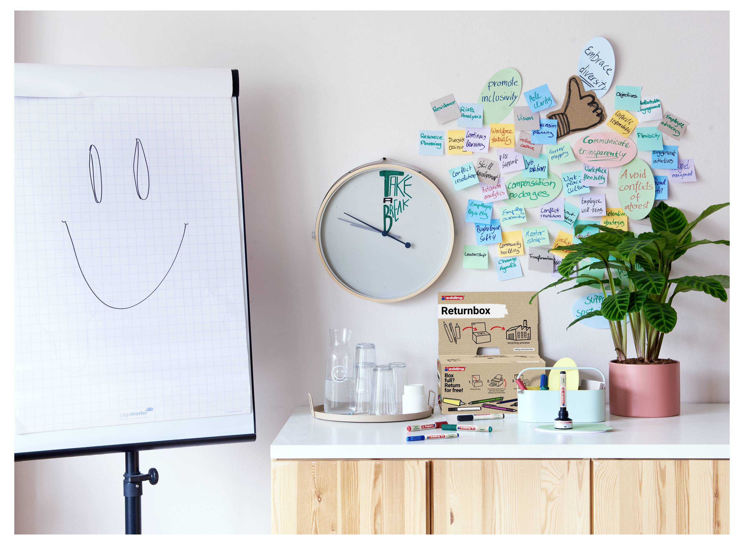 Treffen- oder Workshop-Setup mit Flipchart-Smiley-Gesicht, Wanduhr, farbigen Notizen und Daumen-hoch-Feedback-Board, sowie Pflanze und Schreibtischelemente.