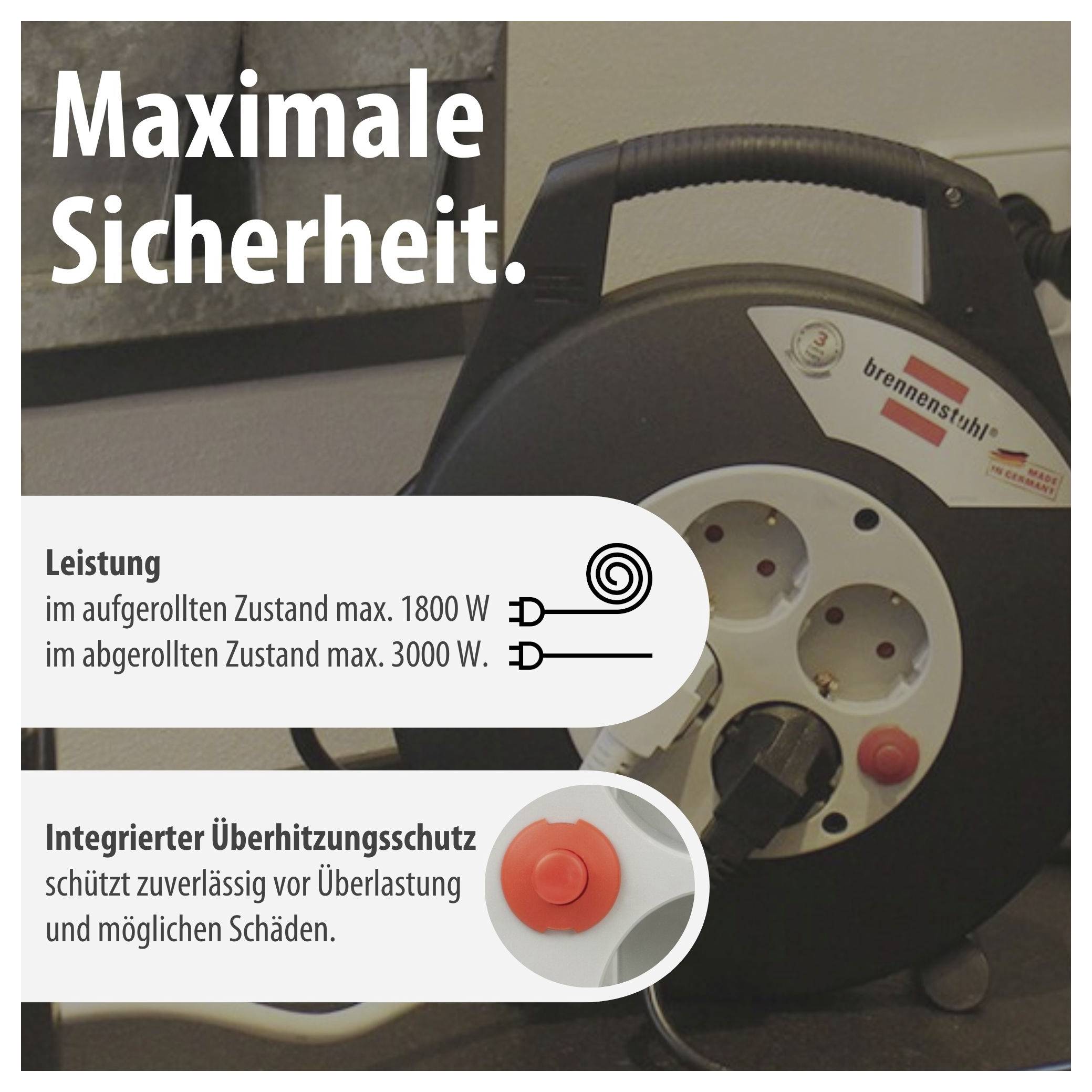 Werbegrafik einer Kabeltrommel mit dem Titel 'Maximale Sicherheit.'; nennt Leistung max. 1800 W aufgerollt und 3000 W abgerollt sowie integrierten Überhitzungsschutz.