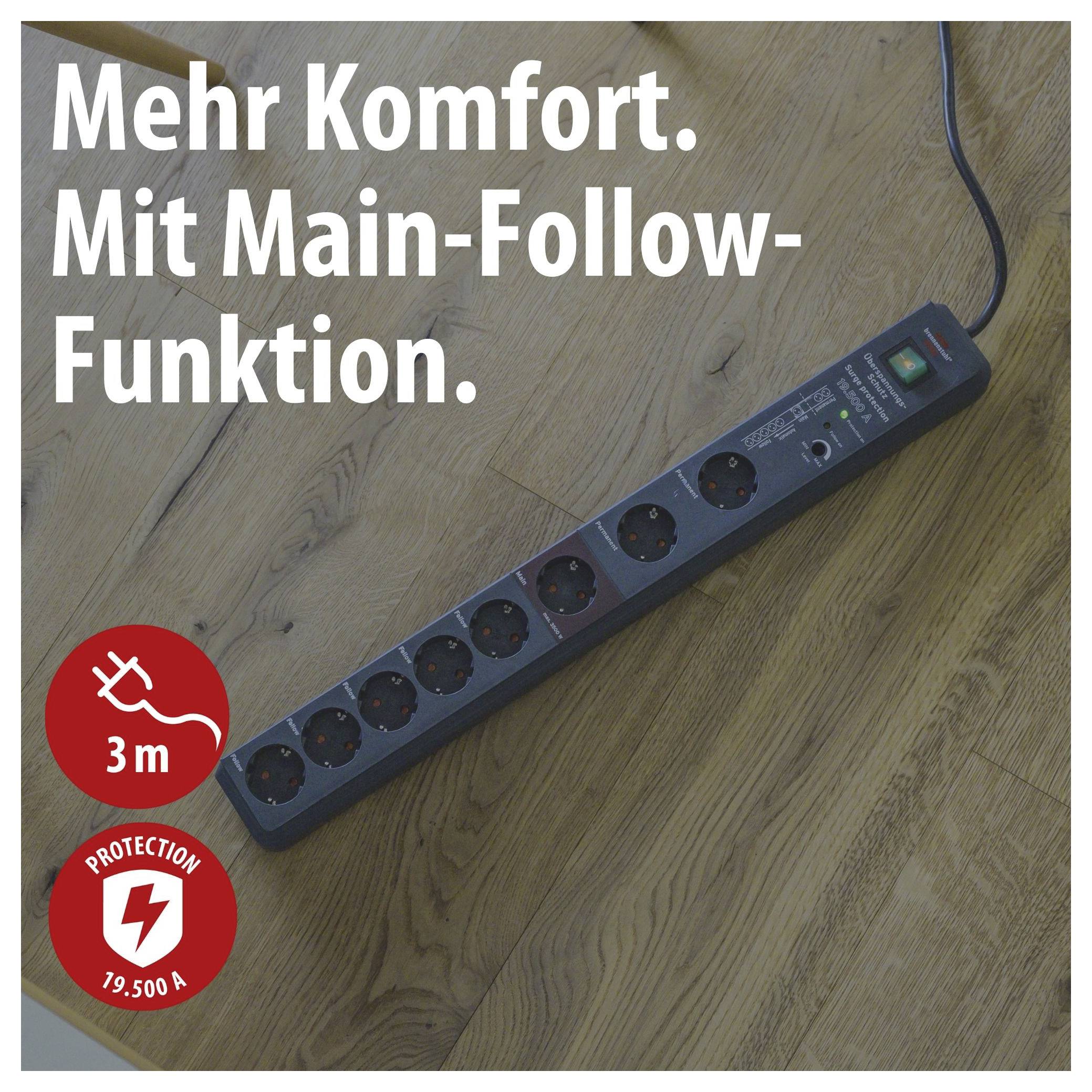 Mehrfachsteckdose mit Main-Follow-Funktion auf Holzboden; Text: 'Mehr Komfort. Mit Main-Follow-Funktion.' sowie Symbole für 3 m Kabel und 19.500 A Schutz.