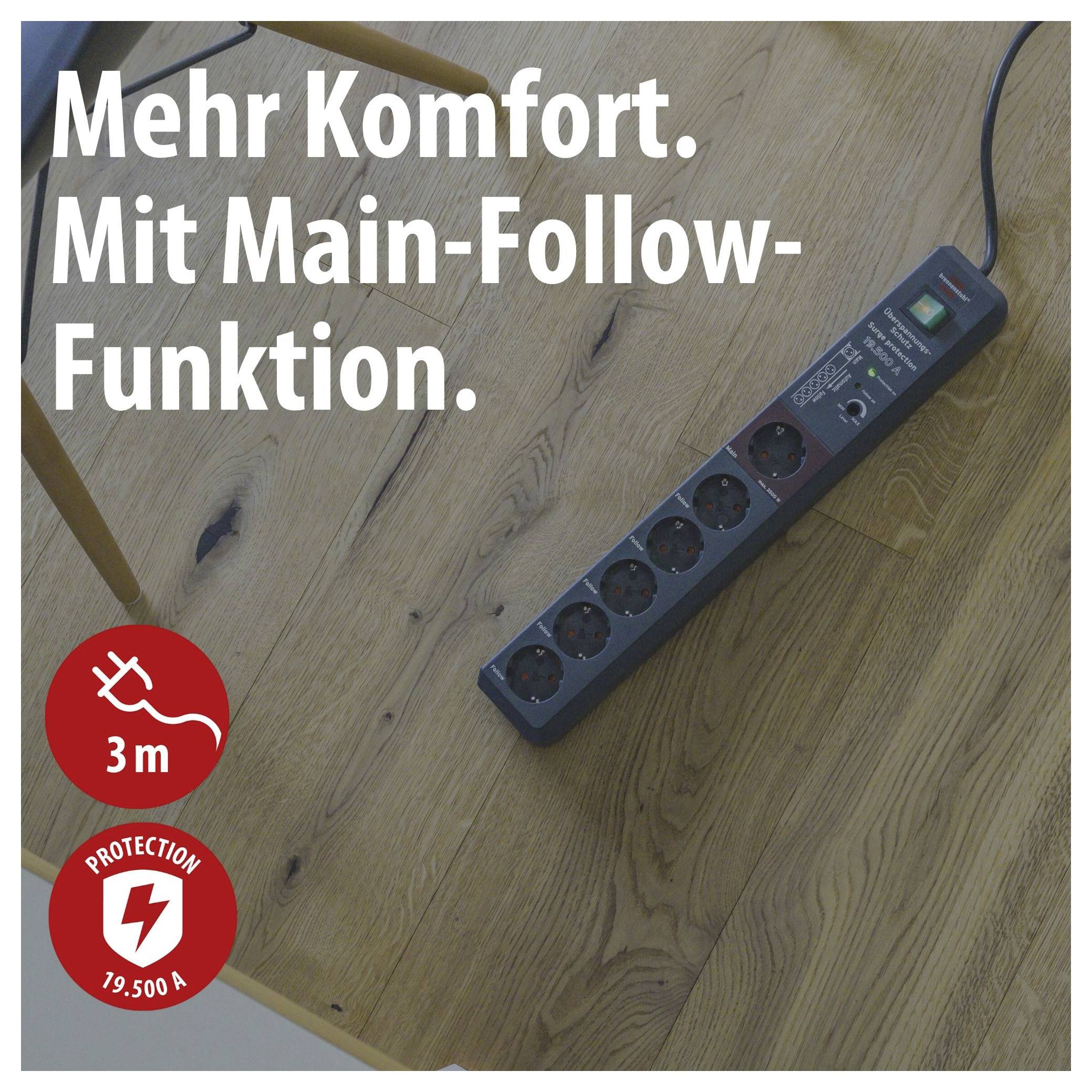 Steckdosenleiste auf Holztisch mit Text 'Mehr Komfort. Mit Main-Follow-Funktion.' sowie Symbolen für 3 m Kabel und 19.500 A Schutz.