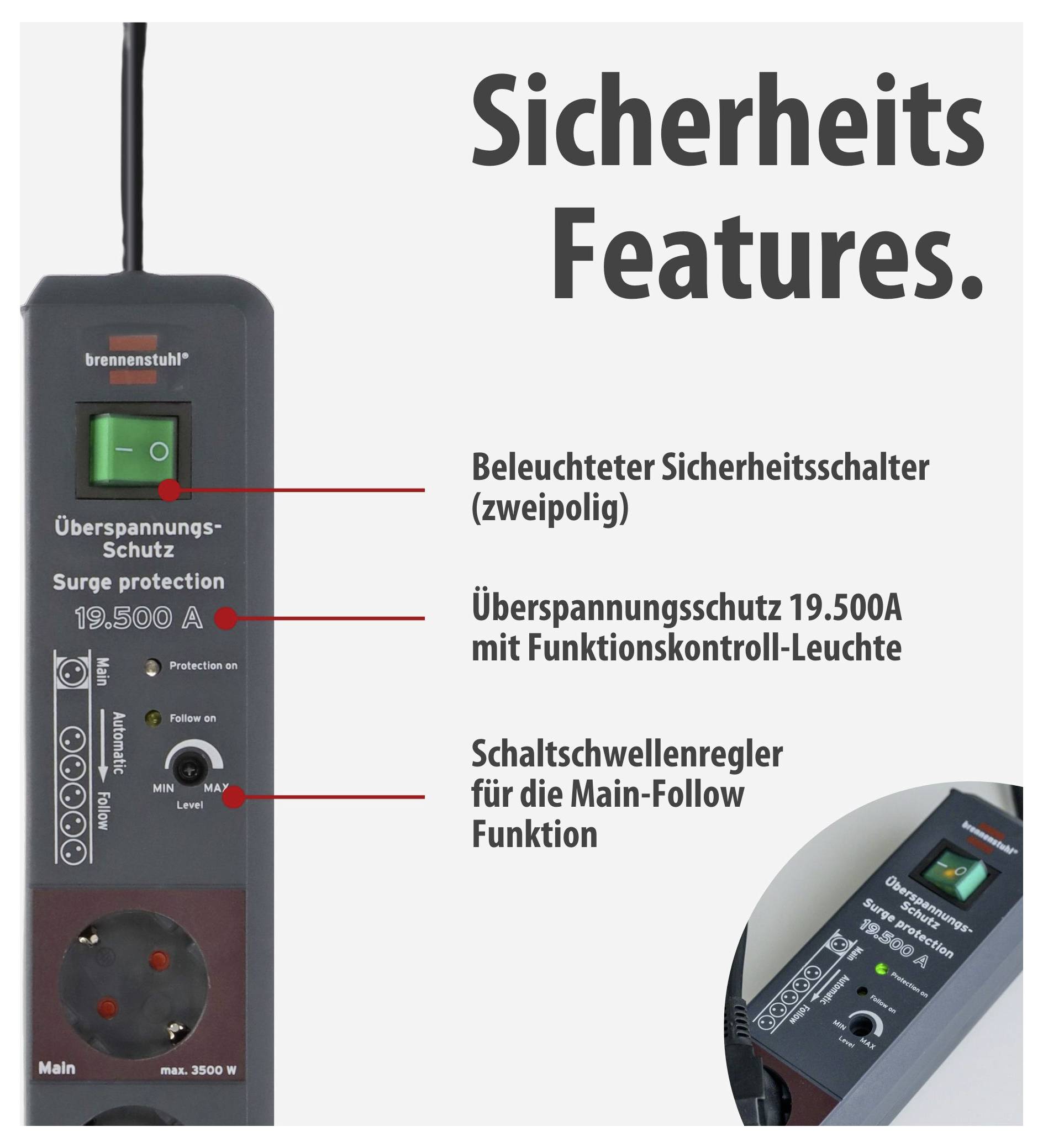 Werbegrafik eines Steckdosenleisten-Moduls mit Titel 'Sicherheits Features'; zeigt beleuchteten Sicherheitsschalter, Überspannungsschutz 19.500A und Schaltschwellenregler.
