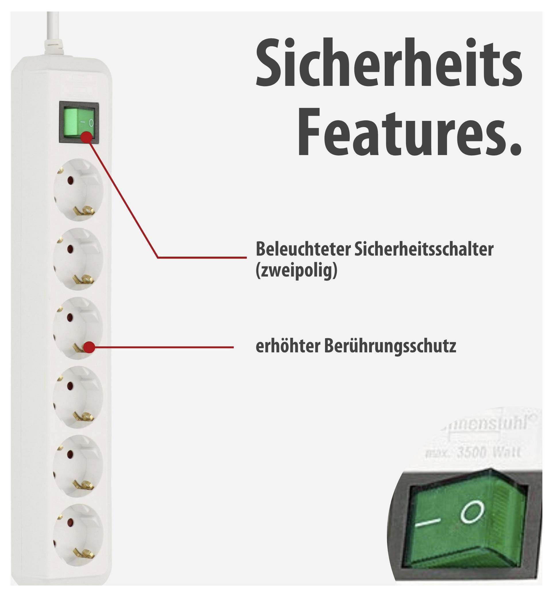 Mehrfachsteckdose mit hervorgehobenen Sicherheitsmerkmalen: beleuchteter zweipoliger Sicherheitsschalter und erhöhter Berührungsschutz; Beschriftung 'Sicherheits Features'.