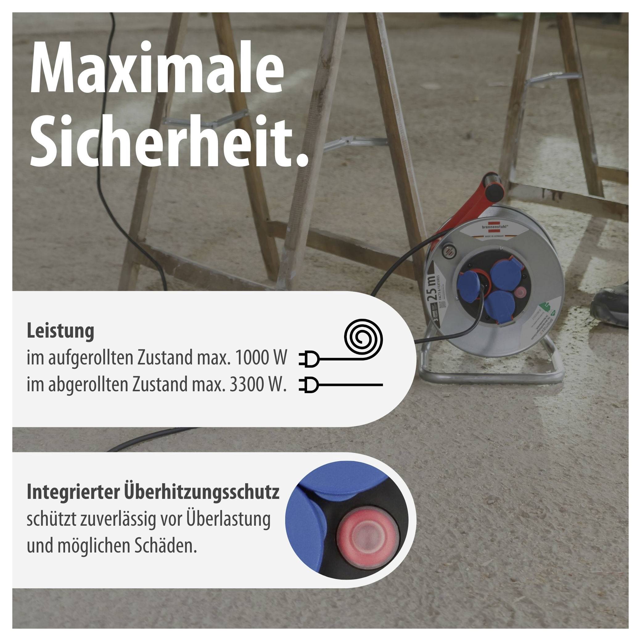 Werbeabbildung einer Kabeltrommel: Text 'Maximale Sicherheit.'; 1000 W aufgewickelt, 3300 W abgerollt; integrierter Überhitzungsschutz gegen Überlastung.