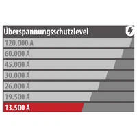 Brennenstuhl 1506996 Überspannungsschutz-Zwischenstecker Anthrazit Brennenstuhl 1506996 Überspannungsschutz-Zwischenstecker Anthrazit