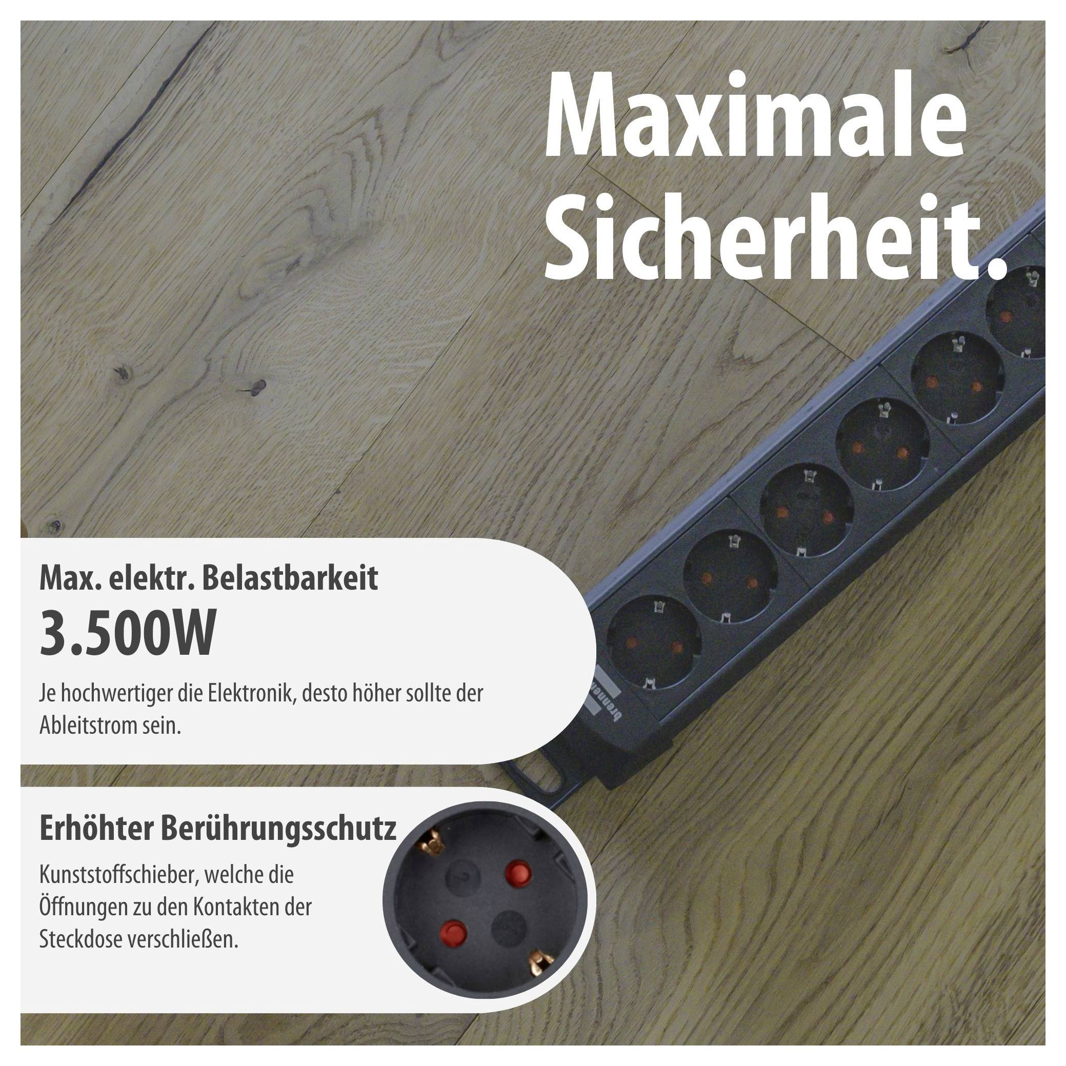 Steckdosenleiste auf Holzboden mit dem Text 'Maximale Sicherheit', 3.500W Belastbarkeit und erhöhtem Berührungsschutz durch Kunststoffschieber.