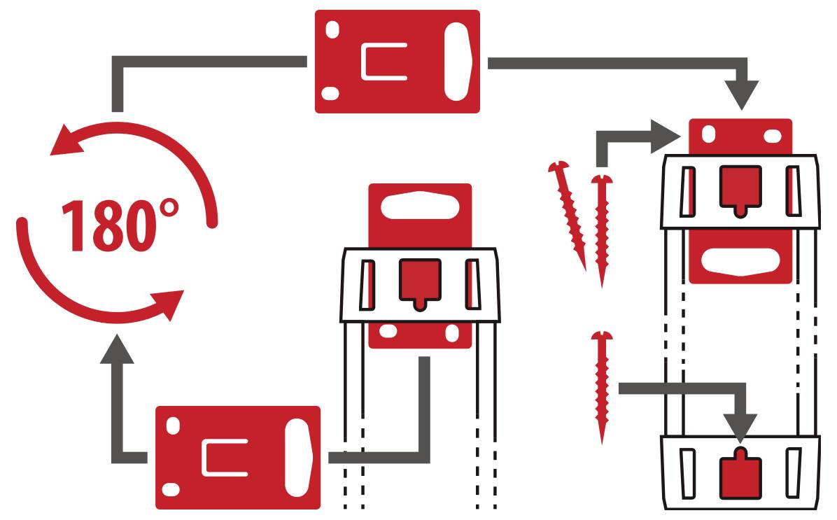 Diagramm, das zeigt, wie ein Werkzeug- oder Klingenhalter um 180 Grad gedreht und in umgekehrter Ausrichtung wieder angebracht wird, mit Pfeilen, die die Abfolge der Neupositionierung anzeigen.