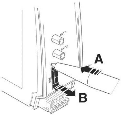 Phoenix Contact TC ROUTER 3002T-4G Router Anzahl Ethernet Ports 2 2