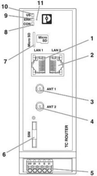 Phoenix Contact AXC 1050 2700988 SPS-Steuerungsmodul