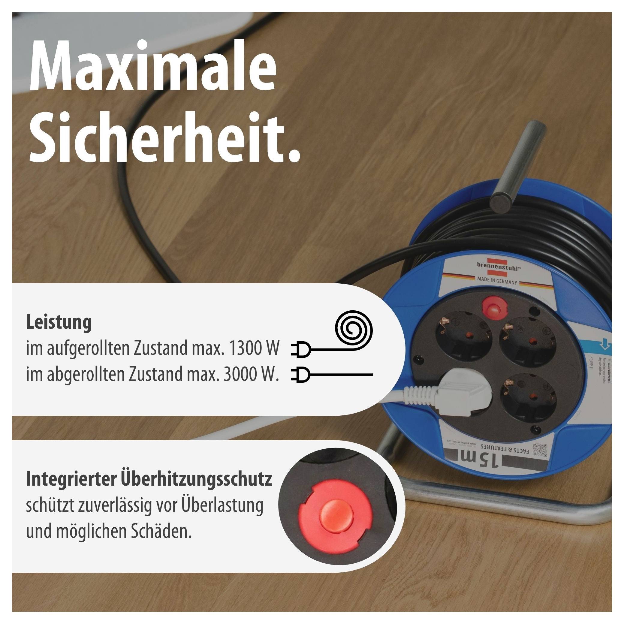 Werbeanzeige für eine Kabeltrommel mit dem Text 'Maximale Sicherheit', Leistungsangaben 1300 W/3000 W und integriertem Überhitzungsschutz.