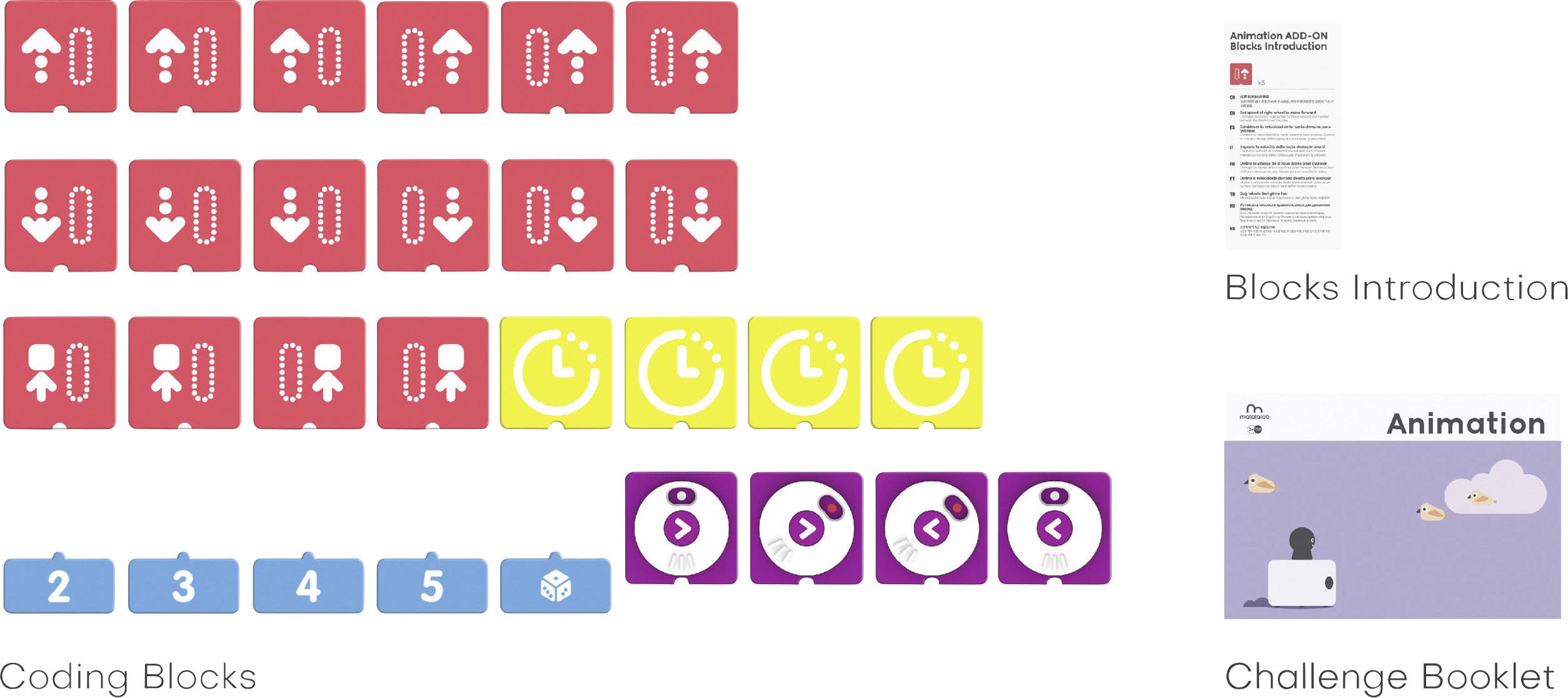 Coding-Blocks-Set mit roten, gelben und violetten Symbolen für Bewegungen und Abläufe. Einführung und Aufgabenheft sind dabei.