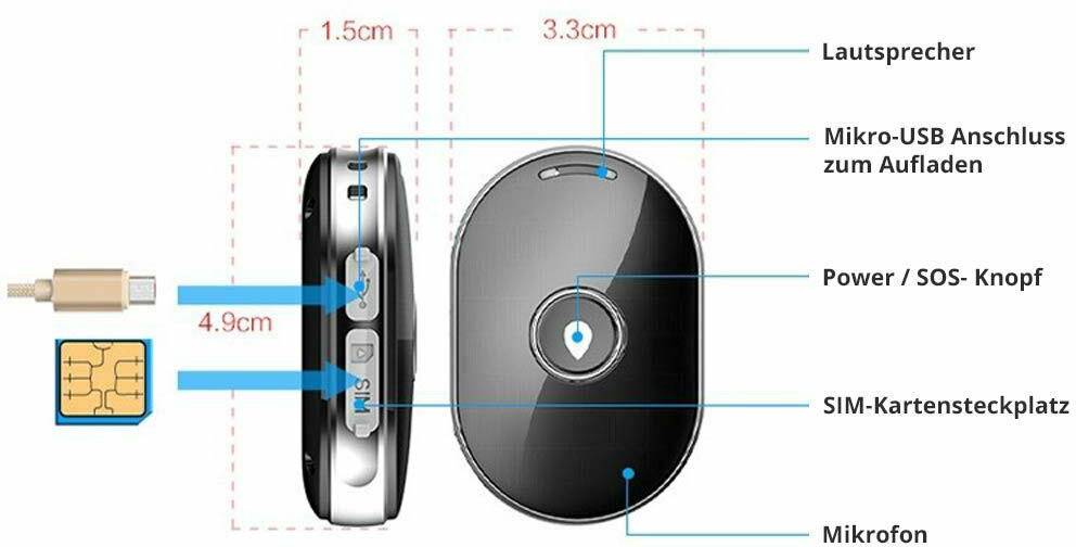 Inkovideo INKO-Y9 GPS Tracker Personentracker