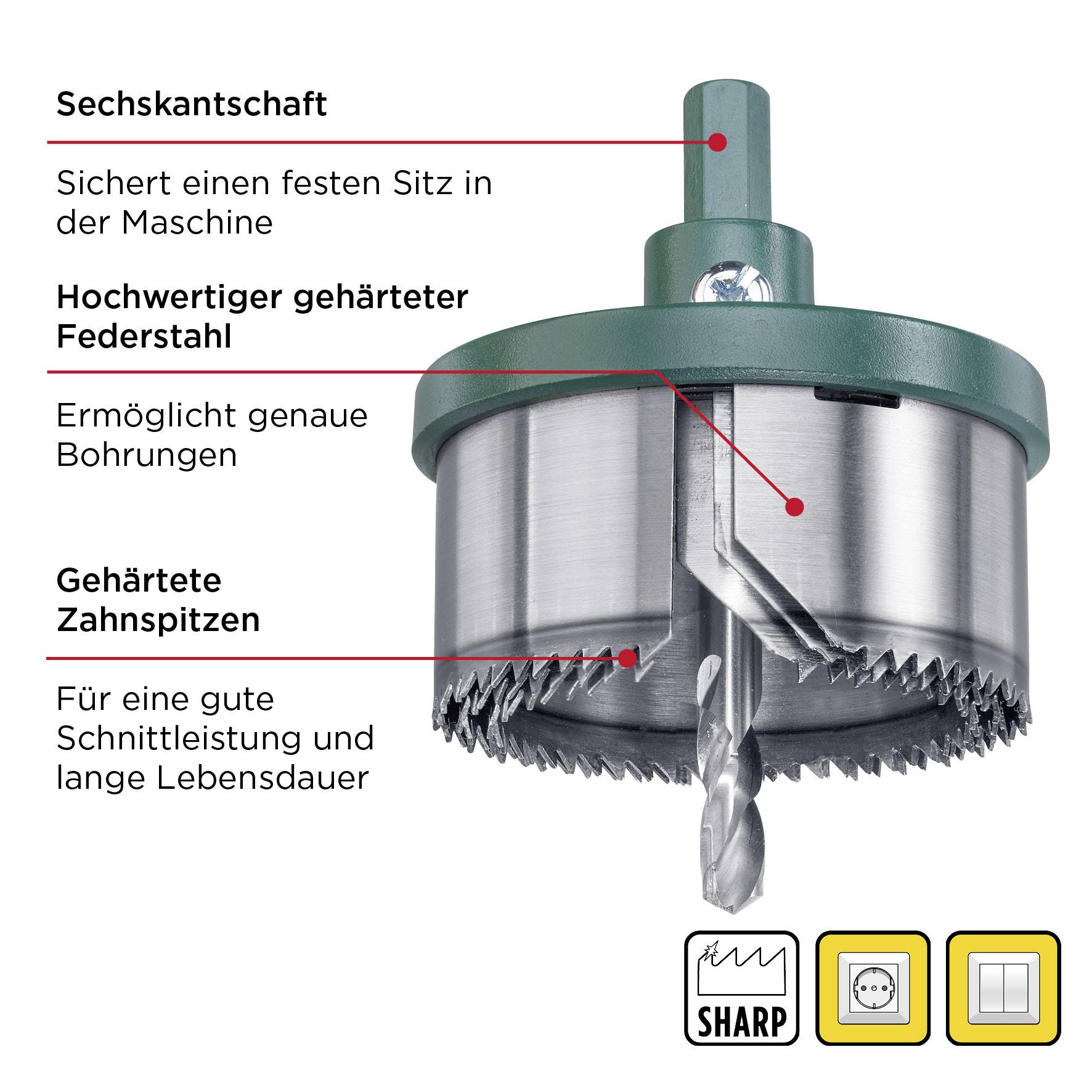 'Sechskantschaft, hochwertiger gehärteter Federstahl und gehärtete Zahnspitzen' sind hervorgehoben. Symbole für Schärfe und Sicherheit unten rechts.
