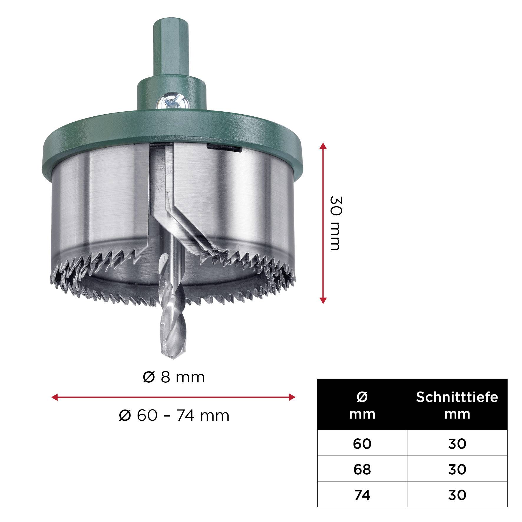 Kreisschneider mit Durchmessern von 60-74 mm und 30 mm Schnitttiefe. Tabelle zeigt: 60 mm (T: 30 mm), 68 mm (T: 30 mm), 74 mm (T: 30 mm).