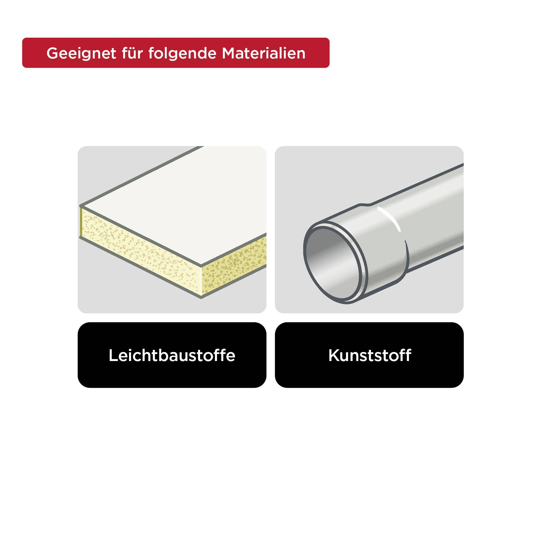 'Geeignet für folgende Materialien': Leichtbaustoffe und Kunststoff werden mit ihren Abbildungen dargestellt.