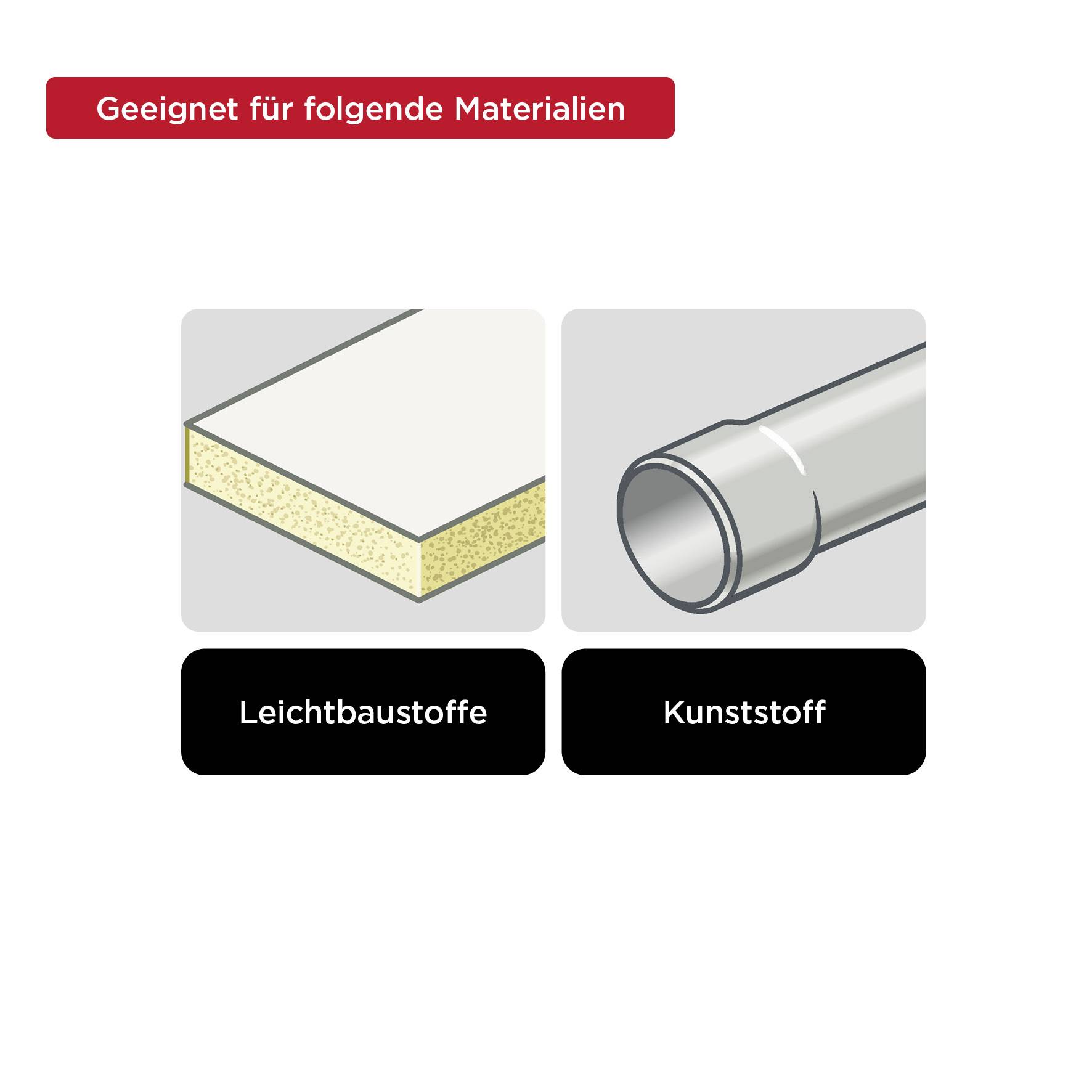 'Geeignet für folgende Materialien: Leichtbaustoffe und Kunststoff.' Links ein Schaumstoffblock, rechts ein Kunststoffrohr.